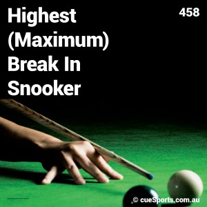 Highest (Maximum) Break In Snooker