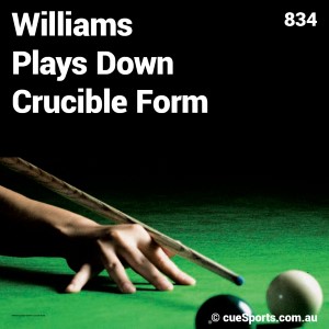 Williams Plays Down Crucible Form